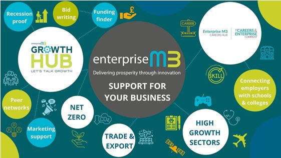 Enterprise M3 looks ahead to a year of innovation in our region